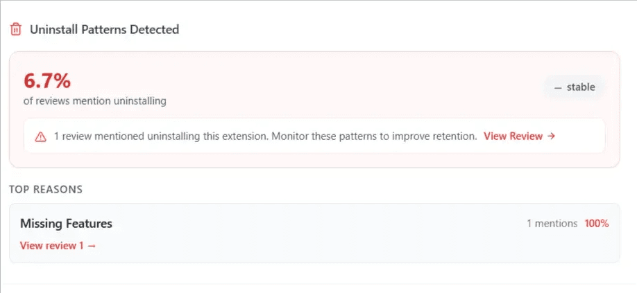 Advanced analytics and insights dashboard